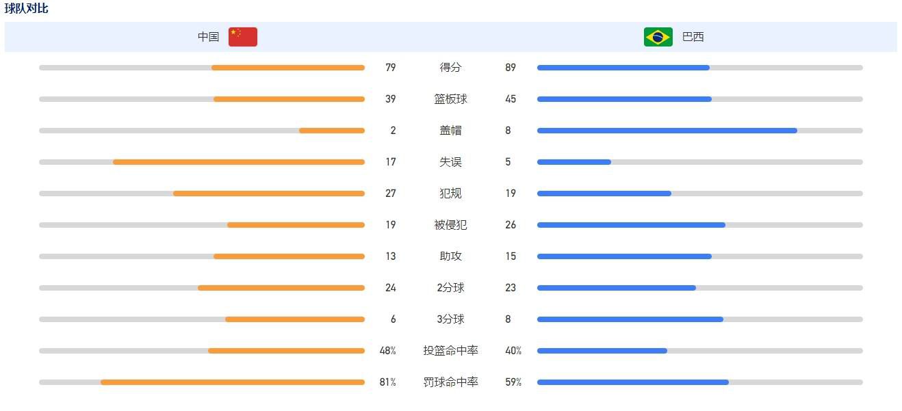 活动现场还播放了一支;登峰时刻短片，展现了新中国成立70年中从各行各业到每个普通人，不断攀登不断追梦的进取精神